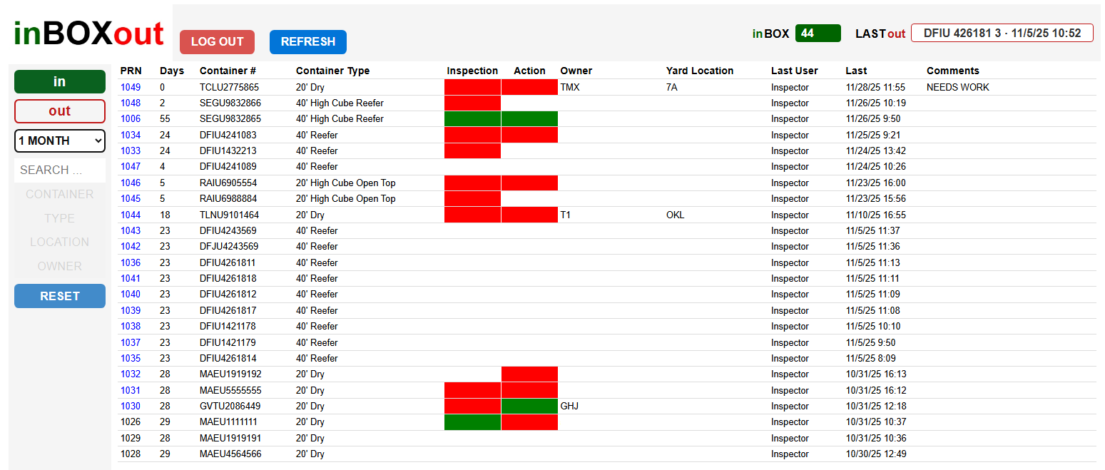 inBOXout dashboard: container list with inspection and action status.